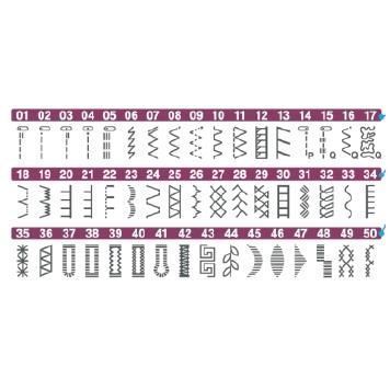 Shopty Macchina per cucire Brother Innov-is A50 Promozione